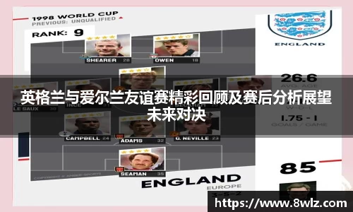 英格兰与爱尔兰友谊赛精彩回顾及赛后分析展望未来对决