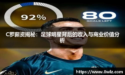 C罗薪资揭秘：足球明星背后的收入与商业价值分析