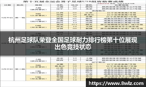 杭州足球队荣登全国足球耐力排行榜第十位展现出色竞技状态