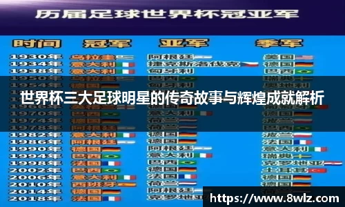 世界杯三大足球明星的传奇故事与辉煌成就解析
